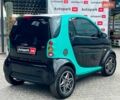 Чорний Смарт Fortwo, об'ємом двигуна 0.6 л та пробігом 260 тис. км за 4690 $, фото 6 на Automoto.ua