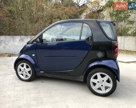 Черный Смарт Форту, объемом двигателя 0.7 л и пробегом 192 тыс. км за 3300 $, фото 4 на Automoto.ua