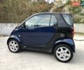 Чорний Смарт Fortwo, об'ємом двигуна 0.7 л та пробігом 188 тис. км за 3600 $, фото 1 на Automoto.ua