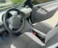 Черный Смарт Форту, объемом двигателя 0.7 л и пробегом 188 тыс. км за 3199 $, фото 13 на Automoto.ua