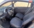 Черный Смарт Форту, объемом двигателя 0.6 л и пробегом 180 тыс. км за 2850 $, фото 12 на Automoto.ua