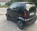Чорний Смарт Fortwo, об'ємом двигуна 0.7 л та пробігом 64 тис. км за 3200 $, фото 2 на Automoto.ua