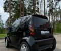 Чорний Смарт Fortwo, об'ємом двигуна 0.7 л та пробігом 208 тис. км за 3350 $, фото 3 на Automoto.ua