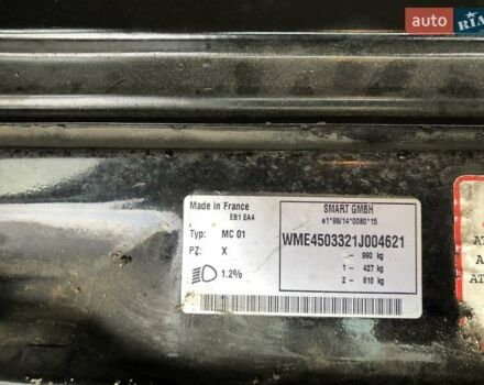 Черный Смарт Форту, объемом двигателя 0.7 л и пробегом 192 тыс. км за 3300 $, фото 26 на Automoto.ua