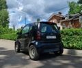 Чорний Смарт Fortwo, об'ємом двигуна 0.7 л та пробігом 260 тис. км за 2700 $, фото 1 на Automoto.ua