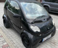 Чорний Смарт Fortwo, об'ємом двигуна 0.7 л та пробігом 132 тис. км за 2190 $, фото 1 на Automoto.ua
