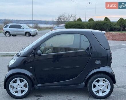 Черный Смарт Форту, объемом двигателя 0.7 л и пробегом 196 тыс. км за 3100 $, фото 8 на Automoto.ua