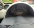 Черный Смарт Форту, объемом двигателя 0.6 л и пробегом 243 тыс. км за 2550 $, фото 12 на Automoto.ua