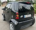 Чорний Смарт Fortwo, об'ємом двигуна 0.7 л та пробігом 190 тис. км за 3100 $, фото 3 на Automoto.ua