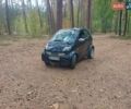 Чорний Смарт Fortwo, об'ємом двигуна 0.8 л та пробігом 202 тис. км за 3000 $, фото 7 на Automoto.ua