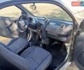 Черный Смарт Форту, объемом двигателя 0.6 л и пробегом 180 тыс. км за 2850 $, фото 11 на Automoto.ua