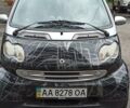 Черный Смарт Форту, объемом двигателя 0.7 л и пробегом 170 тыс. км за 3600 $, фото 1 на Automoto.ua