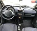 Черный Смарт Форту, объемом двигателя 0.7 л и пробегом 192 тыс. км за 3300 $, фото 22 на Automoto.ua