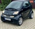 Чорний Смарт Fortwo, об'ємом двигуна 0.7 л та пробігом 146 тис. км за 2850 $, фото 1 на Automoto.ua