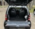 Чорний Смарт Fortwo, об'ємом двигуна 0.7 л та пробігом 194 тис. км за 3500 $, фото 8 на Automoto.ua