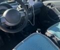 Черный Смарт Форту, объемом двигателя 0.7 л и пробегом 200 тыс. км за 3000 $, фото 9 на Automoto.ua
