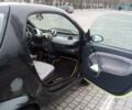 Чорний Смарт Fortwo, об'ємом двигуна 0.7 л та пробігом 296 тис. км за 2800 $, фото 11 на Automoto.ua