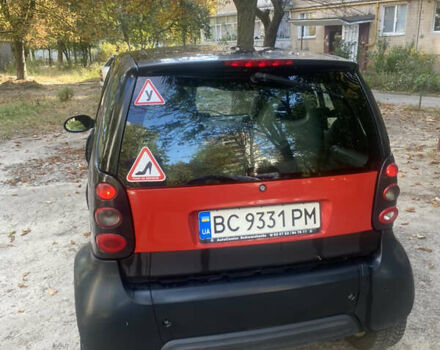 Черный Смарт Форту, объемом двигателя 0.7 л и пробегом 243 тыс. км за 2850 $, фото 4 на Automoto.ua