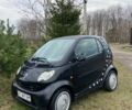 Чорний Смарт Fortwo, об'ємом двигуна 0.7 л та пробігом 184 тис. км за 3400 $, фото 1 на Automoto.ua