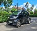 Чорний Смарт Fortwo, об'ємом двигуна 0.7 л та пробігом 260 тис. км за 2700 $, фото 1 на Automoto.ua