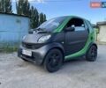 Чорний Смарт Fortwo, об'ємом двигуна 0.7 л та пробігом 180 тис. км за 3300 $, фото 1 на Automoto.ua