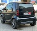Черный Смарт Форту, объемом двигателя 0.7 л и пробегом 128 тыс. км за 3990 $, фото 4 на Automoto.ua