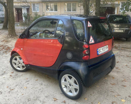 Черный Смарт Форту, объемом двигателя 0.7 л и пробегом 243 тыс. км за 2850 $, фото 6 на Automoto.ua