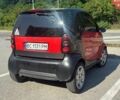 Чорний Смарт Fortwo, об'ємом двигуна 0.7 л та пробігом 246 тис. км за 2500 $, фото 3 на Automoto.ua
