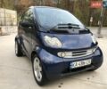 Чорний Смарт Fortwo, об'ємом двигуна 0.7 л та пробігом 192 тис. км за 3200 $, фото 11 на Automoto.ua