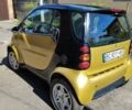 Черный Смарт Форту, объемом двигателя 0.7 л и пробегом 280 тыс. км за 2899 $, фото 22 на Automoto.ua