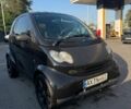 Чорний Смарт Fortwo, об'ємом двигуна 0.7 л та пробігом 200 тис. км за 2947 $, фото 1 на Automoto.ua