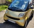 Чорний Смарт Fortwo, об'ємом двигуна 0.7 л та пробігом 280 тис. км за 3100 $, фото 1 на Automoto.ua