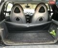 Чорний Смарт Fortwo, об'ємом двигуна 0.7 л та пробігом 188 тис. км за 3600 $, фото 22 на Automoto.ua