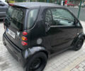 Чорний Смарт Fortwo, об'ємом двигуна 0.7 л та пробігом 132 тис. км за 2190 $, фото 1 на Automoto.ua