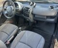 Чорний Смарт Fortwo, об'ємом двигуна 0.7 л та пробігом 200 тис. км за 3000 $, фото 1 на Automoto.ua