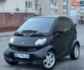 Черный Смарт Форту, объемом двигателя 0.7 л и пробегом 196 тыс. км за 3100 $, фото 1 на Automoto.ua