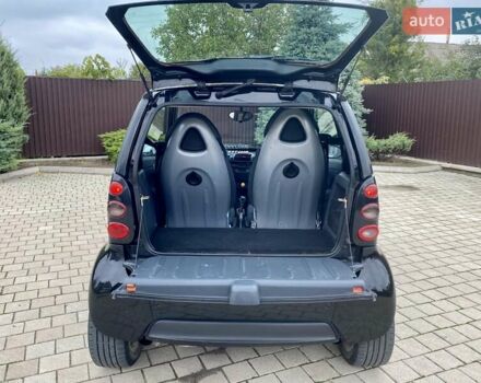 Чорний Смарт Fortwo, об'ємом двигуна 0.7 л та пробігом 146 тис. км за 2850 $, фото 24 на Automoto.ua