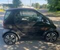 Чорний Смарт Fortwo, об'ємом двигуна 0.7 л та пробігом 64 тис. км за 3300 $, фото 4 на Automoto.ua