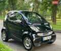 Черный Смарт Форту, объемом двигателя 0.8 л и пробегом 206 тыс. км за 3700 $, фото 1 на Automoto.ua