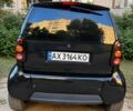 Чорний Смарт Fortwo, об'ємом двигуна 0.7 л та пробігом 200 тис. км за 2947 $, фото 3 на Automoto.ua