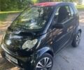 Чорний Смарт Fortwo, об'ємом двигуна 0.7 л та пробігом 64 тис. км за 3300 $, фото 9 на Automoto.ua