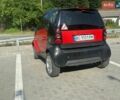 Чорний Смарт Fortwo, об'ємом двигуна 0.7 л та пробігом 250 тис. км за 2500 $, фото 2 на Automoto.ua