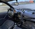 Черный Смарт Форту, объемом двигателя 0.7 л и пробегом 196 тыс. км за 3100 $, фото 15 на Automoto.ua