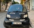 Черный Смарт Форту, объемом двигателя 0.8 л и пробегом 206 тыс. км за 3700 $, фото 4 на Automoto.ua