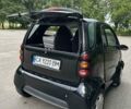 Чорний Смарт Fortwo, об'ємом двигуна 0.7 л та пробігом 182 тис. км за 3350 $, фото 3 на Automoto.ua