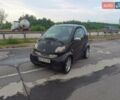 Черный Смарт Форту, объемом двигателя 0.8 л и пробегом 190 тыс. км за 3200 $, фото 1 на Automoto.ua
