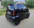 Чорний Смарт Fortwo, об'ємом двигуна 0.6 л та пробігом 244 тис. км за 2550 $, фото 1 на Automoto.ua
