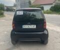 Чорний Смарт Fortwo, об'ємом двигуна 0.7 л та пробігом 64 тис. км за 3200 $, фото 4 на Automoto.ua