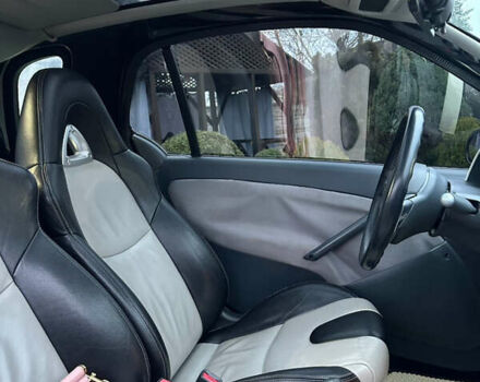 Черный Смарт Форту, объемом двигателя 0.7 л и пробегом 183 тыс. км за 3700 $, фото 5 на Automoto.ua