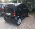 Чорний Смарт Fortwo, об'ємом двигуна 0.7 л та пробігом 251 тис. км за 3650 $, фото 5 на Automoto.ua